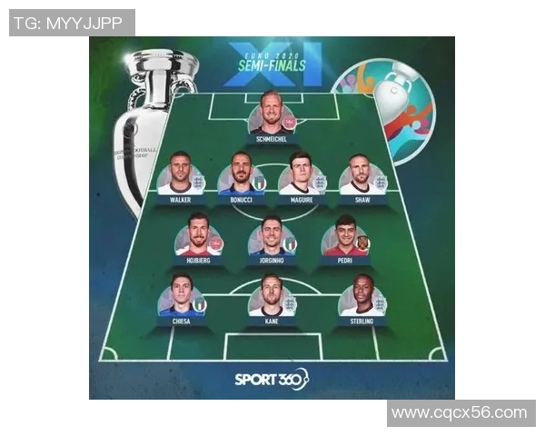 2024欧洲杯最佳阵容评选揭晓球员表现与战术分析全解析