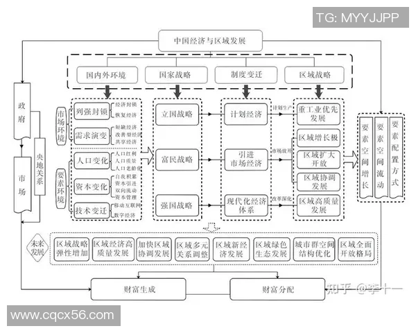 和田篮球明星的崛起之路与未来发展展望